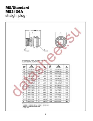 MS3106A14S-7S datasheet  